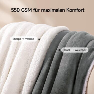 Плюшева ковдра KANKAEU 160x200 см, 550 г/м, надзвичайно м&39яка та товста ковдра, двостороння фланель та шерпа, плед для дивана, ліжка, кушетки, зима, можна прати в пральній машині, подарунковий сірий колір 160x200 см