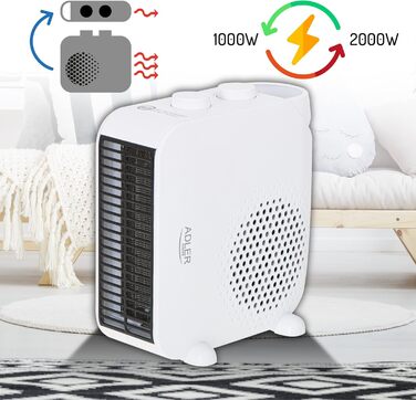 Вентилятор-обігрівач з термостатом, функцією обдування, захистом від перегріву, 2 режими нагріву, білий, 7725w Thermofan 2000W