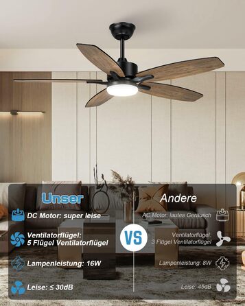 Стельовий вентилятор Airwit 106 см з підсвічуванням Двосторонні лопаті, Тихий стельовий вентилятор з підсвічуванням і пультом дист