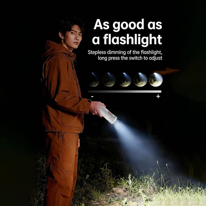 Ліхтар для кемпінгу, акумуляторний світлодіодний ліхтар ємністю 4000 мАг з висувною конструкцією та освітленням 360 з можливістю заряджання для кемпінгу, походів, надзвичайних ситуацій, відключення електроенергії, білий