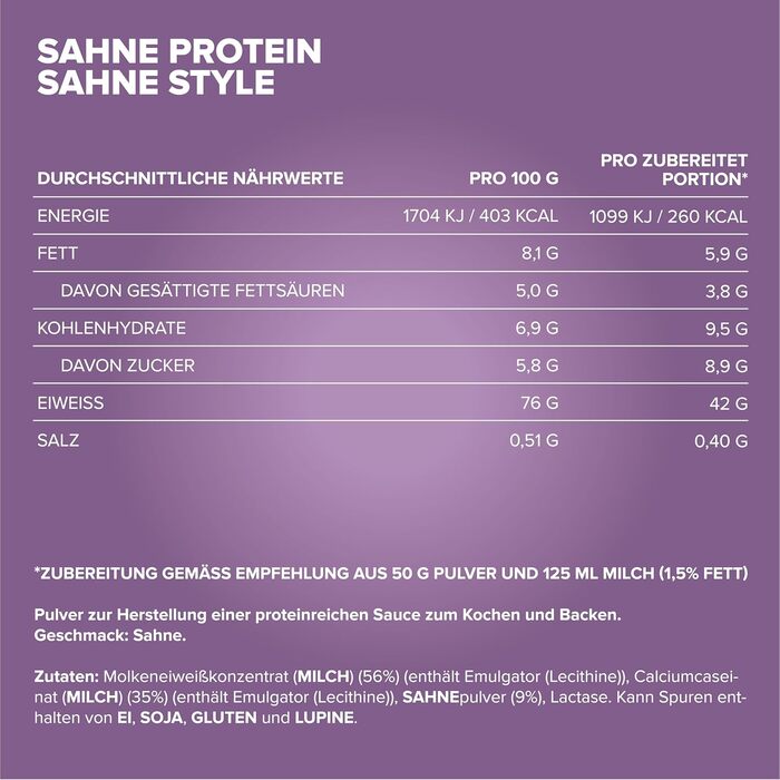 Протеїновий крем IronMaxx Cream Protein пакетик 500 г
