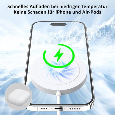 Бездротовий зарядний пристрій Mag-Safe Charger для iPhone Магнітна зарядна станція Індуктивна бездротова зарядна панель Сумісна з