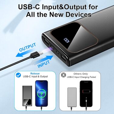 PowerBank Rolosar, швидка зарядка 10000mAh, з входом і виходом USB-C, світлодіодний дисплей, глянцевий чорний