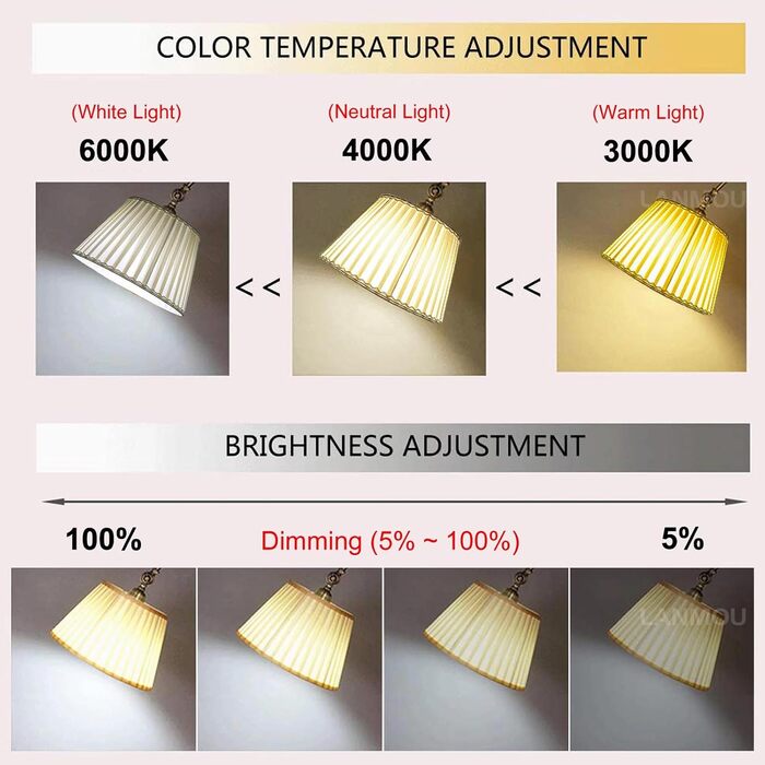 12W LED Floor Lamp Regulable with Remote Control, White Fabric Lamp Lamp, Retro Metal Copper Floor Lamp for Bedroom Office Office Hotel, E27 Socket Max 60W, 12W LED Floor Lamp Regulable with Remote Control, White Fabric Lamp Lamp, Retro Metal Copper Floor