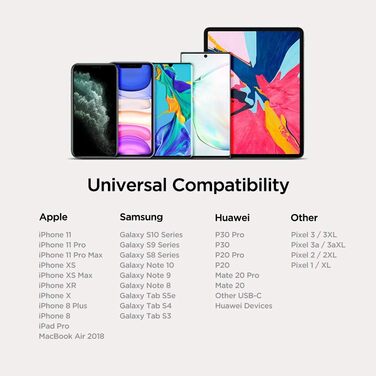 Портовий автомобільний зарядний пристрій USB C Прикурювач Сумісний з iPhone 15 14 13 12 Mini SE 2020 11 X XR XS Max iPad Pro Galax