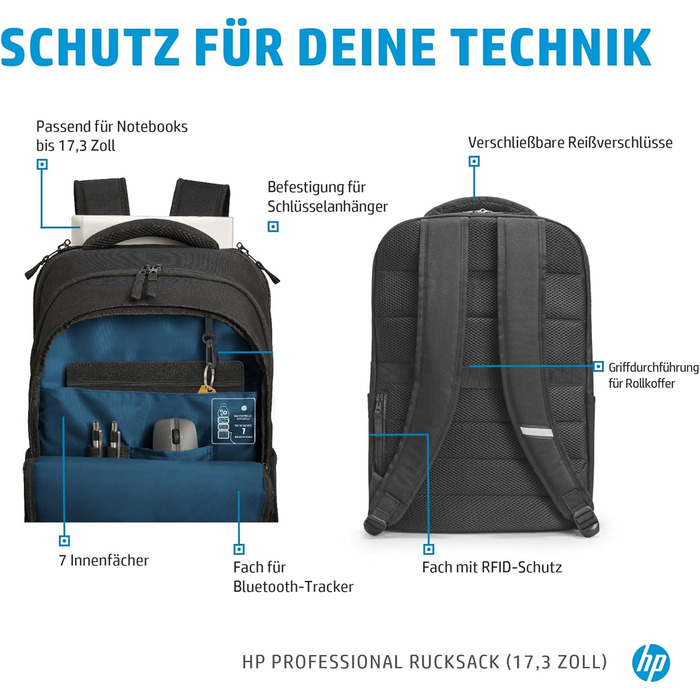 Рюкзак для ноутбука HP Professional 17,3 дюйма, водовідштовхувальний, захист RFID, перероблені матеріали, подвійна застібка-блиска