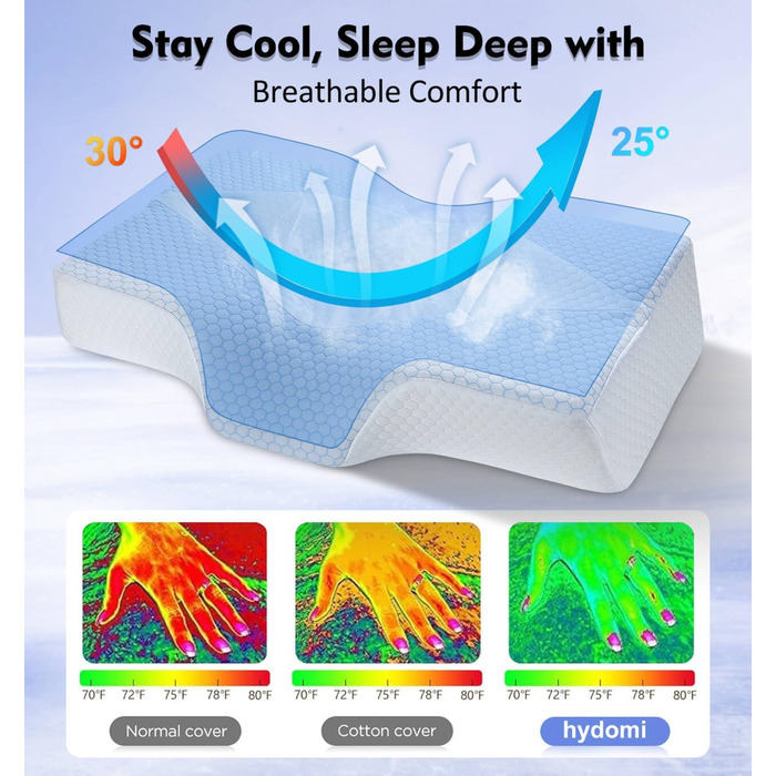 Подушка для шиї з піни з ефектом пам&39яті для полегшення болю в шиї, контурна подушка для сну, ортопедична з наволочкою для сну на боці, спині та животі, охолоджувальна O2-синьо-біла