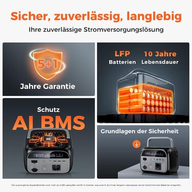 Портативна електростанція потужністю 345 Втгод, сонячний генератор потужністю 500 Вт з надшвидким режимом, акумулятор LiFePO4, сонячна електростанція з портом змінного струму 220 В/портом прикурювача/виходом USB для кемпінгу, подорожей на природі та надзв