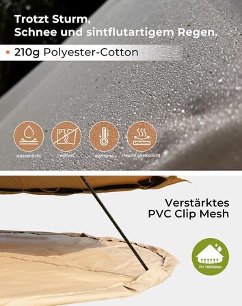 Намет для глемпінгу KingCamp, намет-дзвін для 6-12 осіб, 4-6,7 м, чиста бавовна/TC бавовна, водонепроникний, сімейний намет для відпочинку на природі з ПВХ-підкладкою, фестивальний намет для сімей та кемпінгових груп KHAN 4M T/C 210g Base Camp