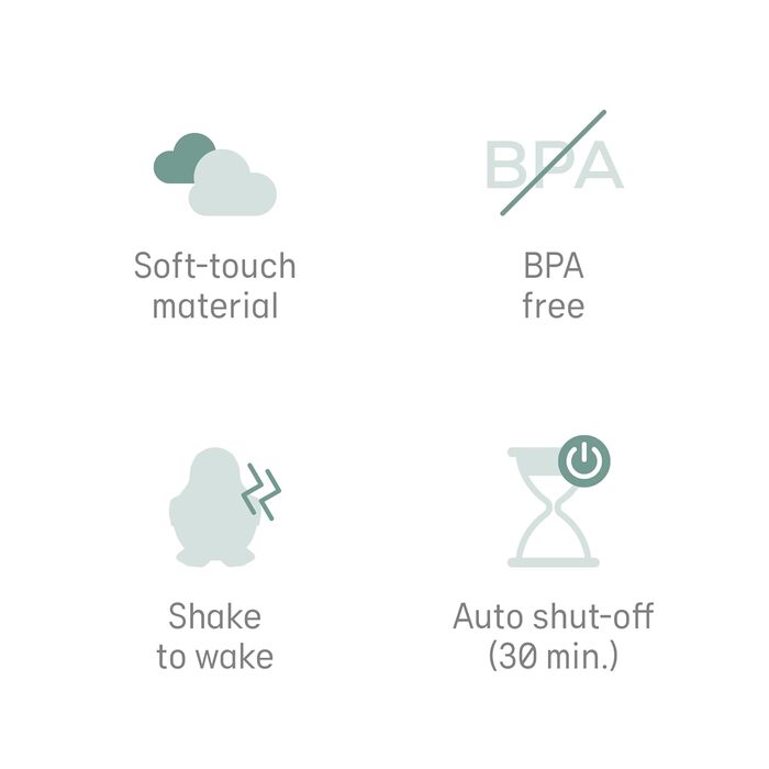 Дитячий термометр Angelcare Happy Seal, сірий