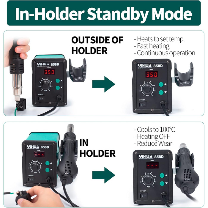 Паяльна станція гарячого повітря Паяльна станція 700 Вт для пайки та відпаювання SMD з регульованою температурою та об'ємом повітр