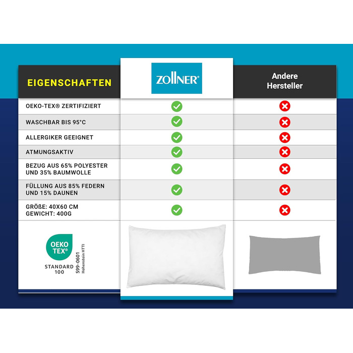 Пухова подушка ZOLLNER, 85 пір&39я, 15 пух, 40x60 см, біла 40 x 60 см
