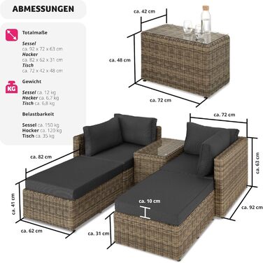 Розкішний комплект лаунжу з ротанга Tectake на відкритому повітрі, модульний диван з диванним столом і табуретом, балконні меблі, сад, тераса, комплект садових меблів атмосферостійкий, балкон лаунж, садовий лаунж - природа