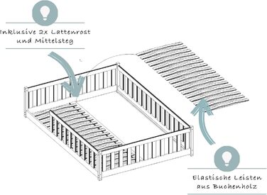 Дитяче колективне дитяче ліжко Підлогове ліжко 140x200 см із захистом від падіння та рейковим каркасом Ліжко Монтессорі Ліжко-розк