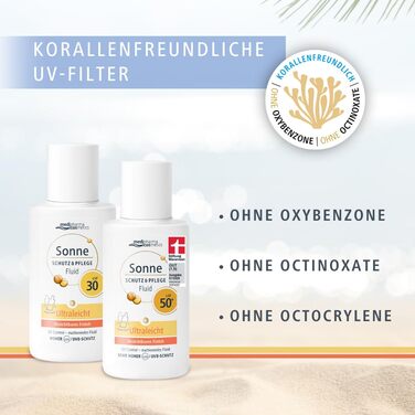 Сонцезахисний флюїд з SPF 50 від medipharma cosmetics, матуючий з ефектом контролю жирності