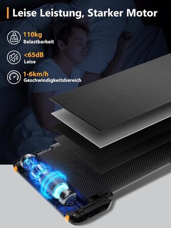 Бігова доріжка WalkingPad від KingSmith Z1, P1, A1 Pro, Z3 Hybrid Walking-Pad для дому/офісу, складна (залежно від моделі вантажопідйомність до 136 кг, швидкість 10 км/год усі моделі світлодіодний дисплей, застосунок, складання не потрібне) Z1 максимальна