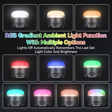 Світлодіодний кемпінговий ліхтар Romon, акумулятор 3600 мАг, кемпінговий ліхтар зі зміною кольору RGB з акумулятором USB-C, плавне регулювання яскравості, акумуляторний кемпінговий ліхтар для відключення електроенергії, походів, кемпінгу, надзвичайних сит