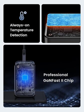 Зарядний пристрій 65 Вт GaN Зарядний пристрій 3-Port PD Блок живлення 60 Вт PPS сумісний з MacBook Pro/Air, iPhone 16 Pro Max/16/1