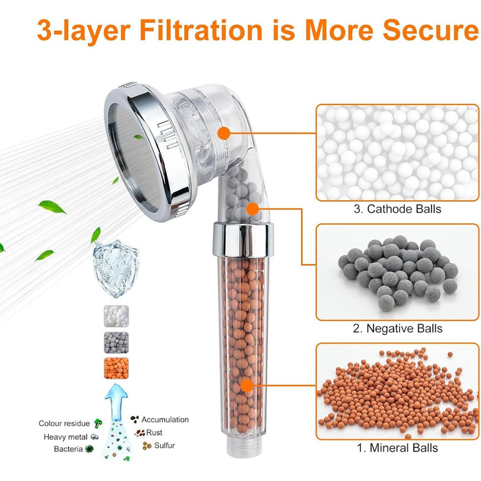 Душова лійка з фільтром Економна ручна душова лійка високого тиску з 3 режимами струменя, 3-шаровою фільтрацією від хлору, бактерій та вапняного нальоту, функцією анти-накип, хром Для жорсткої води, M22025 Срібло