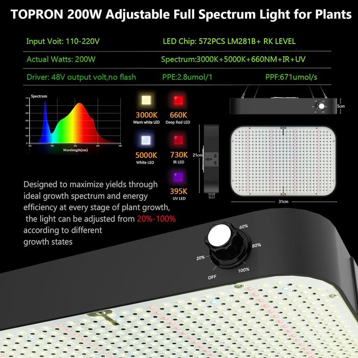 Повний набір наметів для вирощування TOPRON Набір для вирощування зі світлодіодною лампою для вирощування повного спектру потужністю 200 Вт з можливістю затемнення, набір наметів для вирощування 80x80x180 см Повний набір наметів для вирощування на гідропо