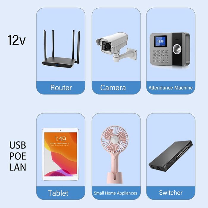 Міні-UPS резервне живлення, безперебійне джерело живлення з акумулятором 8800 мАг для роутера, модему, камери відеоспостереження, смартфона, факсу (EU-штекер)