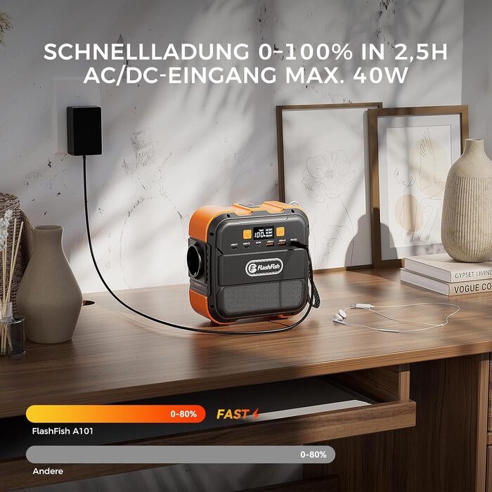 Портативна електростанція Flashfish 98 Втгод, сонячний генератор потужністю 120 Вт з акумулятором 230 В змінного/постійного струму/USB/світлодіодним живленням, мобільний генератор для подорожей, кемпінгу, відключення електроенергії вдома.