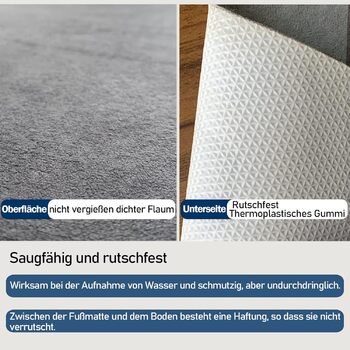 Килимок для прихожих, килимок для миття бруду, надтонкий вхідний килимок, міцний килимок для прихожих, пилозбірник, абсорбуюча кухонна доріжка, нековзний килимок для прихожих, що вловлює бруд