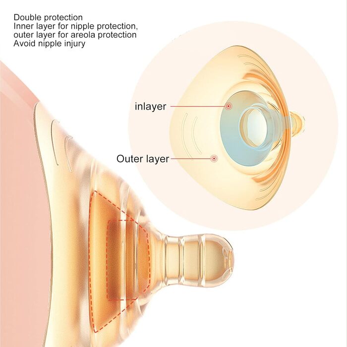 Контактний щиток для сосків, силіконовий протектор для сосків, м'який щиток для сосків для грудного вигодовування для плоских втягнутих сосків
