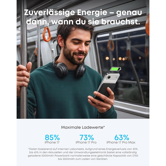 Зовнішній акумулятор Anker Nano, ультратонкий магнітний зовнішній акумулятор ємністю 5000 мАг, сертифікований Qi2, максимальна надшвидка зарядка 15 Вт, сумісний з MagSafe, портативний зарядний пристрій, ергономічний дизайн, для iPhone 17/16/15/14/13, чорн