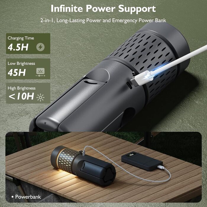 Телескопічний кемпінговий ліхтар, акумуляторний, світлодіодний 14000 мАг, багатофункціональний, магнітний та кріпиться на штатив, водонепроникний IPX5, ліхтар для намету, робочий ліхтар для кемпінгу, використання на вулиці, аварійний