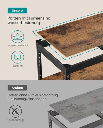 Швидкозбірний надміцний стелаж, окремостоячий стелаж, стелаж для зберігання, кухонний стелаж, 5 полиць, 30 x 75 x 150 см, вантажопідйомність до 875 кг, для підвалу, кухні, кабінету, вінтажно-коричневий GLR300B11