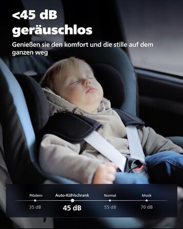 Холодильник PHILIPS TB5301G 12-вольтовий, 25-літровий автомобільний холодильник, автомобільний електричний холодильник 12/24 В пос