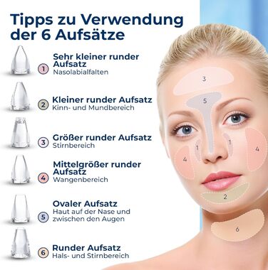 Засіб для очищення пор обличчя, засіб для видалення пор, засіб для очищення обличчя, засіб для видалення чорних крапок, пристрій для очищення обличчя, масажер для обличчя, очищення обличчя, догляд за шкірою, із захисною маскою