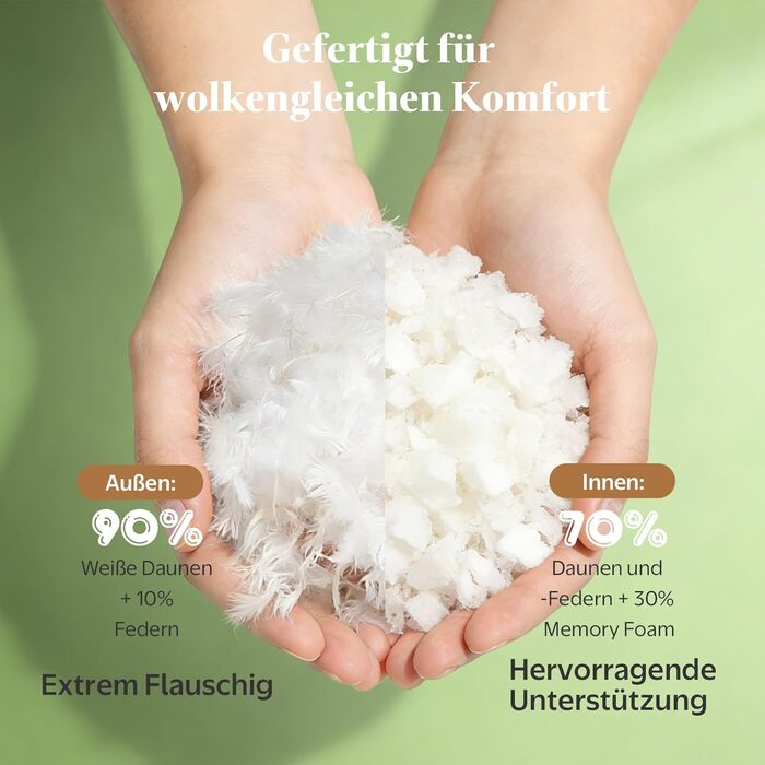 Пухові подушки преміум-класу APSMILE 40x80 (2 шт.) Зовнішній наповнювач 90 білого пуху Внутрішній наповнювач суміш пера Ергономічний дизайн для максимального комфорту Чохол з м&39якої органічної бавовни Вага наповнювача 730 г кожна, 40x80 см (2 шт.), біли