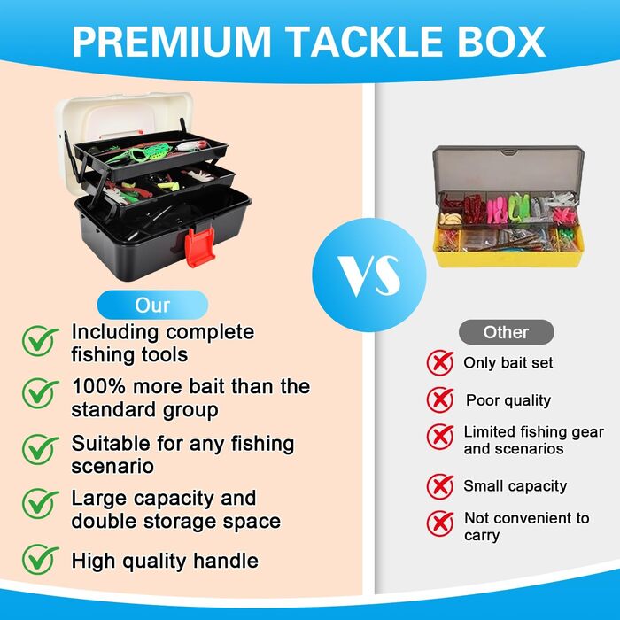 Набір рибальських снастей з 213 предметів, коробка з аксесуарами, рибальський набір, що включає свинцеві вантажі, гачки, рибальські приманки, повне рибальське спорядження для початківців та професіоналів для лову окуня, блакитної окуні, краппі та інших ви