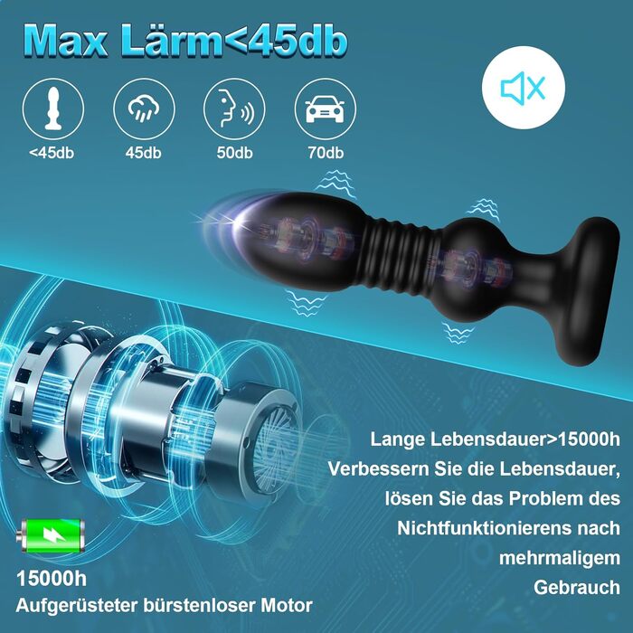 Анальний вібратор YICOCO для чоловіків, 5 режимів вібрації та 5 режимів поштовху, з пультом