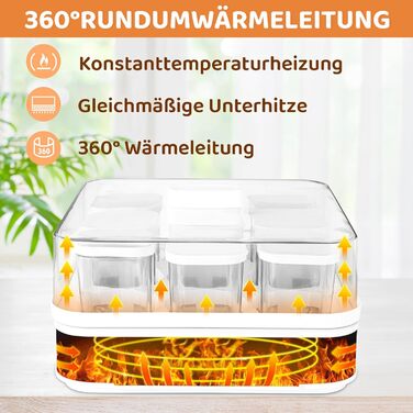 Йогуртниця, грецька йогуртниця з температурою і таймером, автоматична цифрова йогуртниця з 9 баночками, ідеально підходить для дом