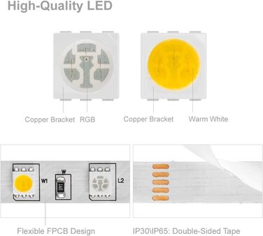 Теплий білий (2700K-3000K) 4 кольори в 1 Світлодіод 5м 60 світлодіодів/м Багатобарвна світлодіодна стрічка IP65 Силіконове покриття Водонепроникна біла друкована плата DC12V для прикраси інтер'єру (Rgbтеплий білий, IP 30), 5050 RGBW RGB