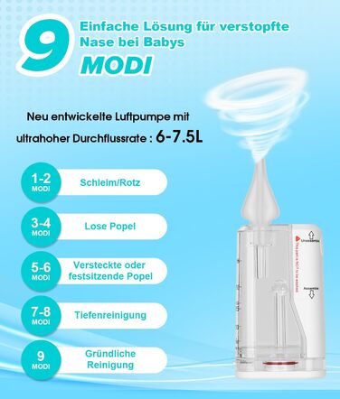 Електричний назальний аспіратор WADEO Baby з дезінфекційною камерою та 9 регульованими рівнями всмоктування, електричний назальний