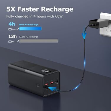 Портативний зарядний пристрій Powerbank 50000mAh швидка зарядка USB C ноутбук зовнішній блок живлення, 4 виходи 3 входи світлодіод