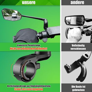 Дзеркало заднього виду для велосипеда RBRL зі справжнім склом ProVision, тримач дзеркала з алюмінієвого сплаву, ударостійке та міцне, поворотне на 360 та складне, для електровелосипедів, електросамокатів (ліве)