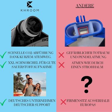 Маска для сноркелінгу Khroom для дорослих та дітей (від 3 років) Безпечна для CO2 Маска для повного обличчя з системою Easy-Breath Альтернативний комплект для сноркелінгу Маска для дайвінгу Seaview Y для дітей до 1,60 метра (S/M) бірюзового кольору