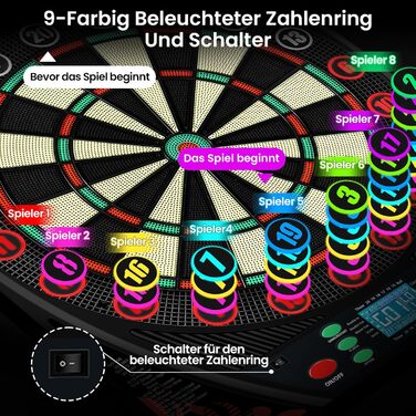 Електронна мішень для дартсу з німецьким голосом, підсвіченим кільцем з цифрами та РК-екраном, електронна мішень для дартсу з 34 іграми та 369 варіаціями, електронна мішень для дартсу для дорослих