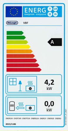 Газовий обігрівач De&39Longhi VBF потужний газовий обігрівач та вентилятор з безступінчастим регулюванням полум&39я та потужністю нагріву до 4200 Вт