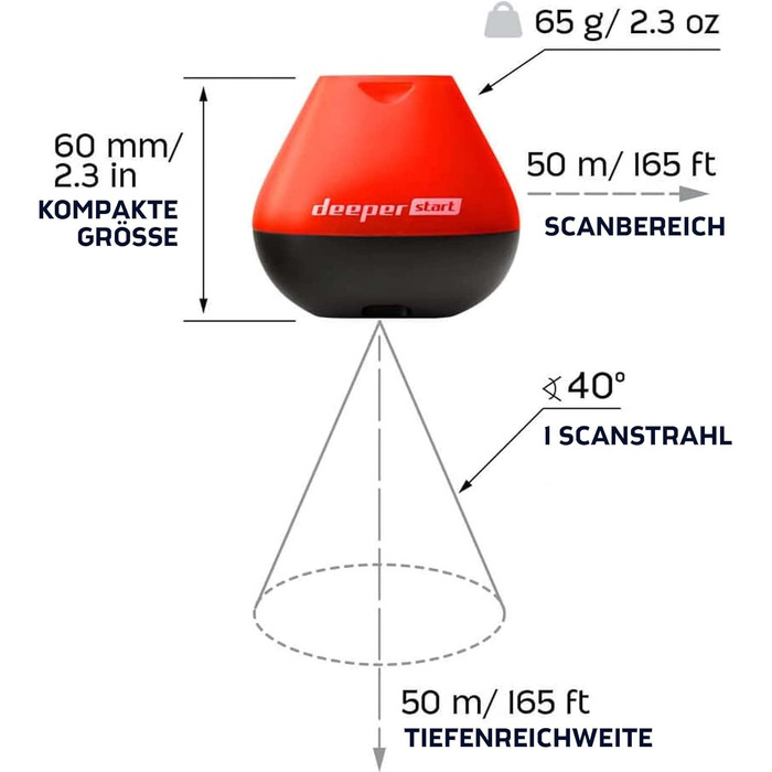 Розумний ехолот Deeper START - легкий бездротовий ехолот Wi-Fi для берегових рибалок