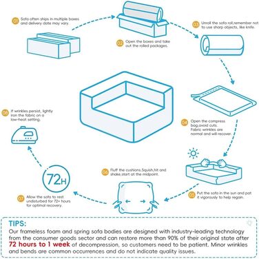 Кутовий диван, 4-місний диван, 3-місний диван, модульний компресійний диван з L-подібним шезлонгом, не потребує складання (плюс вельветова тканина) (зелений)