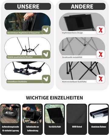 Крісло для кемпінгу OneTigris DRAGONHIDE, висока спинка, складне, вантажопідйомність 125 кг, легке складне кемпінгове крісло, складне рибальське крісло з 2 боковими кишенями, надлегке складне крісло для використання на свіжому повітрі, для походів, чорне