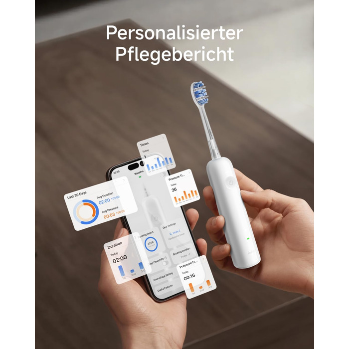 Звукова зубна щітка з 6 режимами чищення та акумулятором на 70 днів, 60 осциляції, контроль тиску, 2 інтелектуальні насадки (ABS Білий)