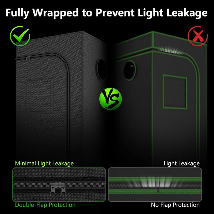 Повний набір наметів для вирощування TOPRON Набір для вирощування зі світлодіодною лампою для вирощування повного спектру потужністю 200 Вт з можливістю затемнення, набір наметів для вирощування 80x80x180 см Повний набір наметів для вирощування на гідропо