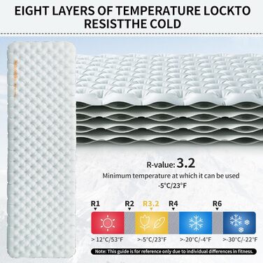 Килимок для кемпінгу, ультралегкий, 4 сезони (5), надувний матрац, міцний, високий коефіцієнт теплоізоляції, висока ізоляція, для зими, сірий - без надувного мішка, 3.2R -